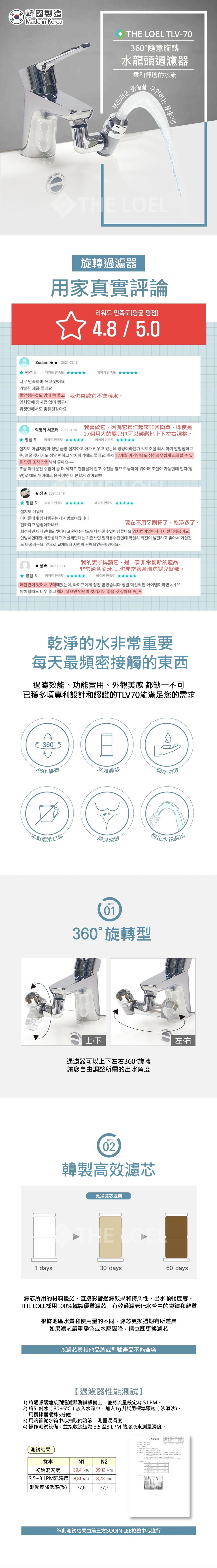 The LOEL TLV-70 Korea 360° Rotating Faucet Filter Water Purifier